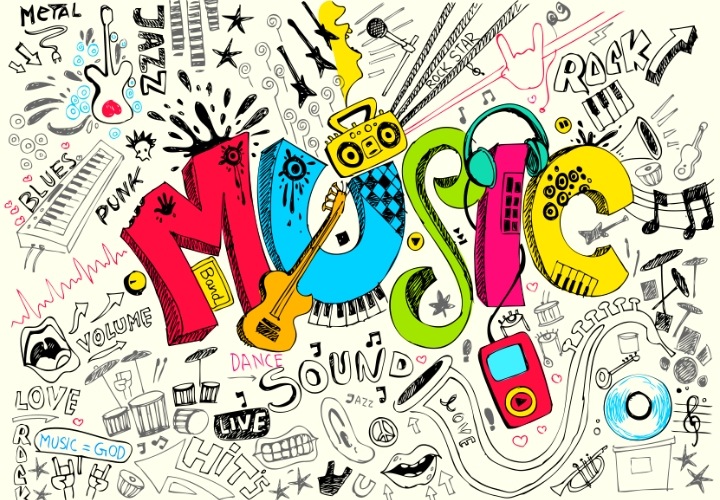 Ed. Artística Musica 1º año A 2023