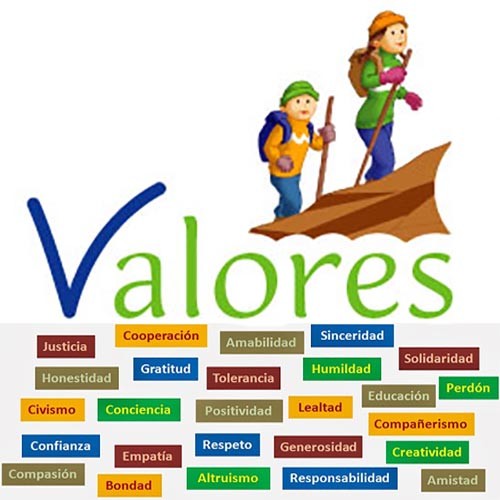 O.I: Tutoría  4 año A  2023