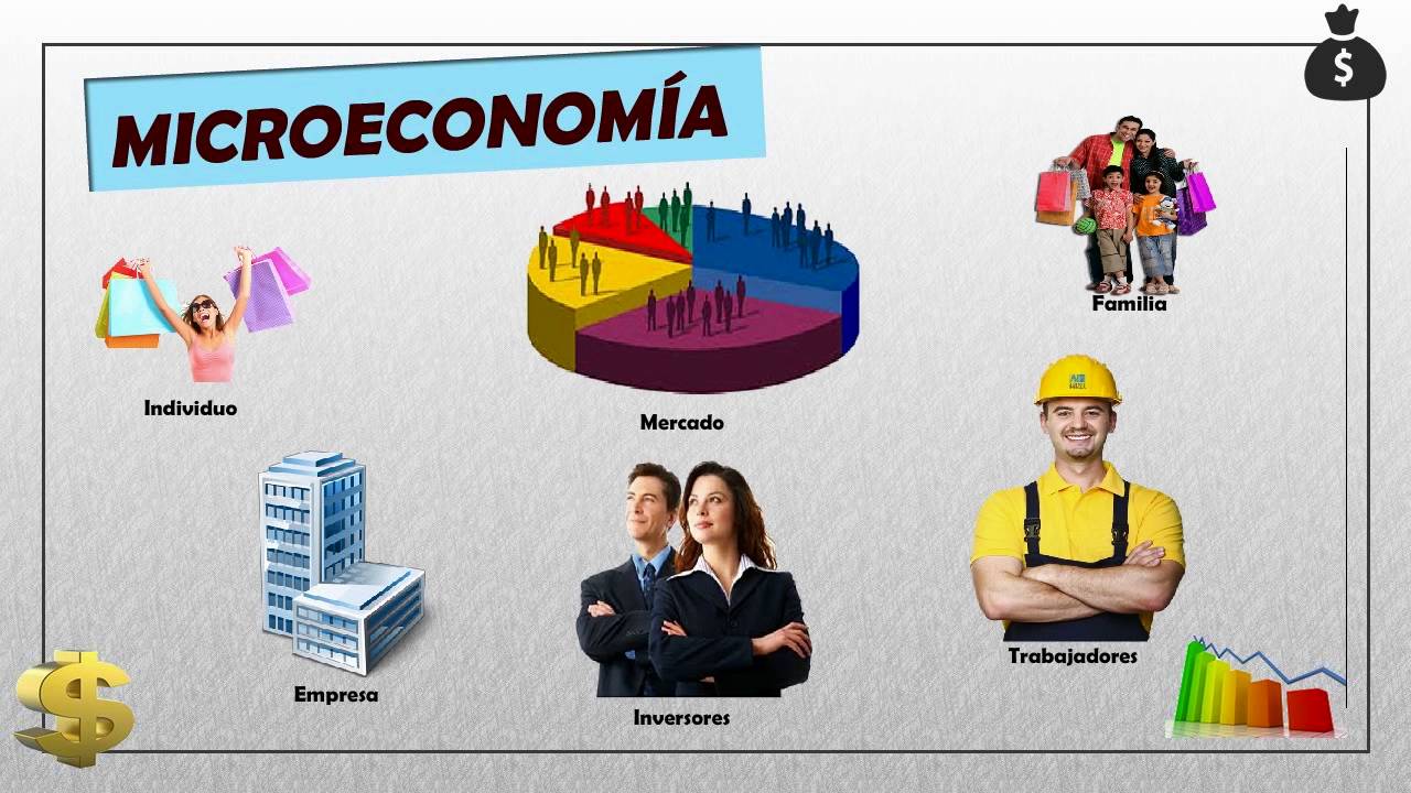 Economia I 5to A  2023